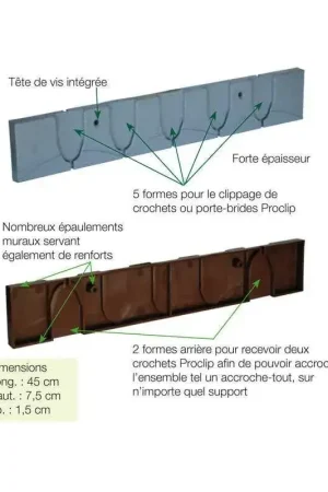 Platine Proclip Prix Cassé
