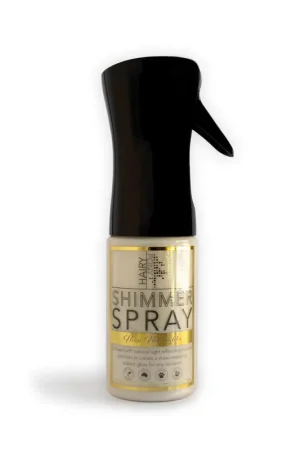 Dernier Modèle Spray Éclat