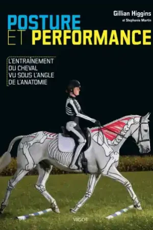 Bon Marché Posture et Performance